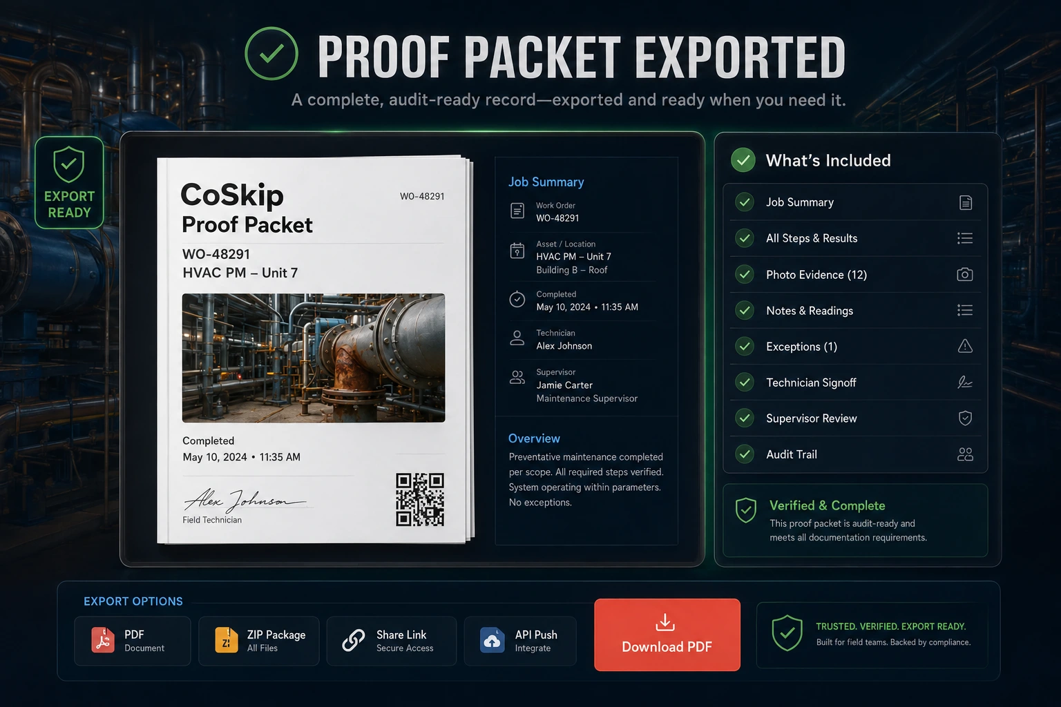 CoSkip proof packet exported screen showing proof packet cover, job summary, all steps and results, photo evidence, notes and readings, exceptions, technician signoff, supervisor review, audit trail, export options, and verified complete status.
