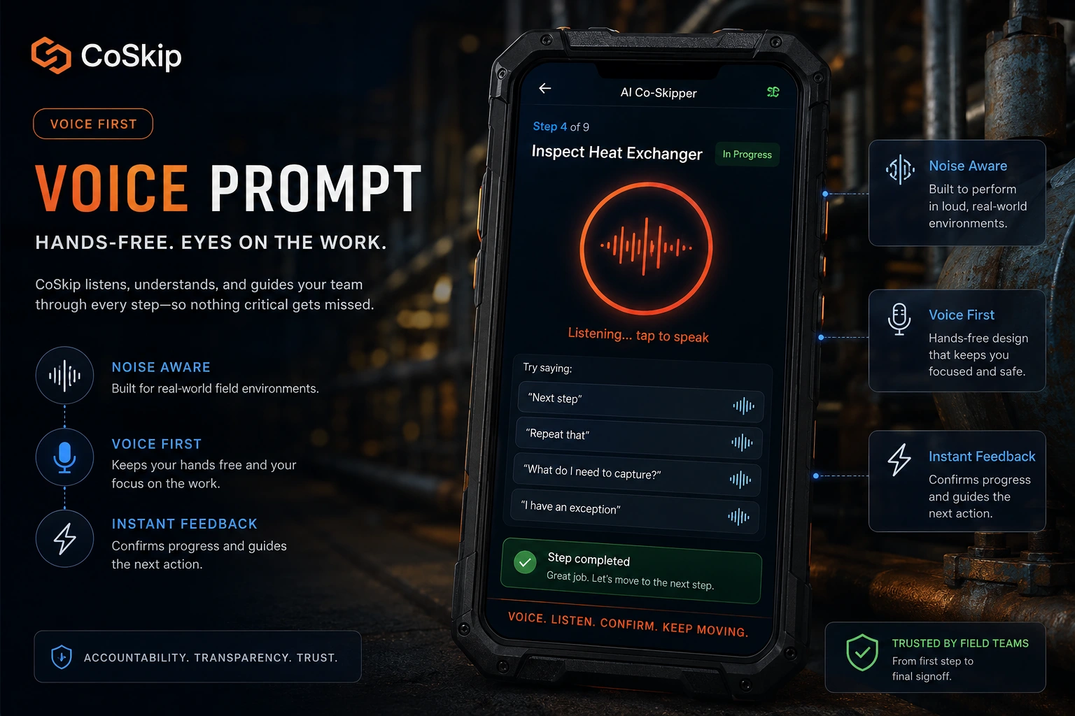 CoSkip voice prompt interface showing hands-free voice guidance, listening waveform, suggested commands, noise-aware field recognition, instant feedback, and step completion confirmation.