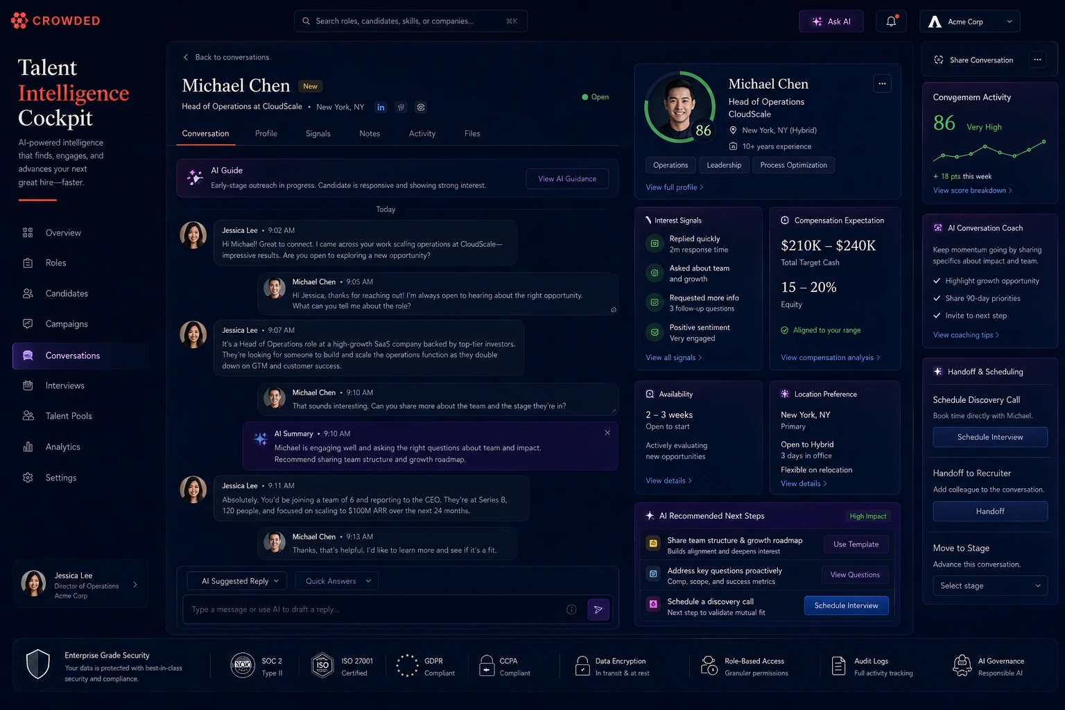Crowded candidate conversation dashboard showing candidate chat, conversation summary, interest level, timeline, compensation range, location, availability, candidate signals, suggested questions, and schedule interview CTA.