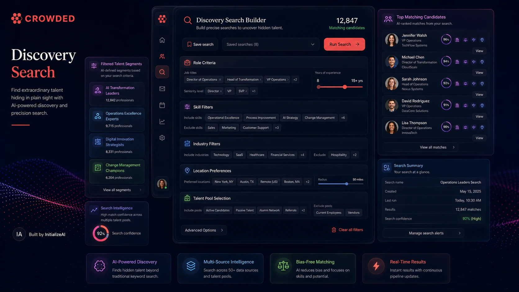 Crowded discovery search builder showing talent segments, role criteria, skill filters, industry filters, location preferences, talent pool selection, top matching candidates, search summary, and search confidence.