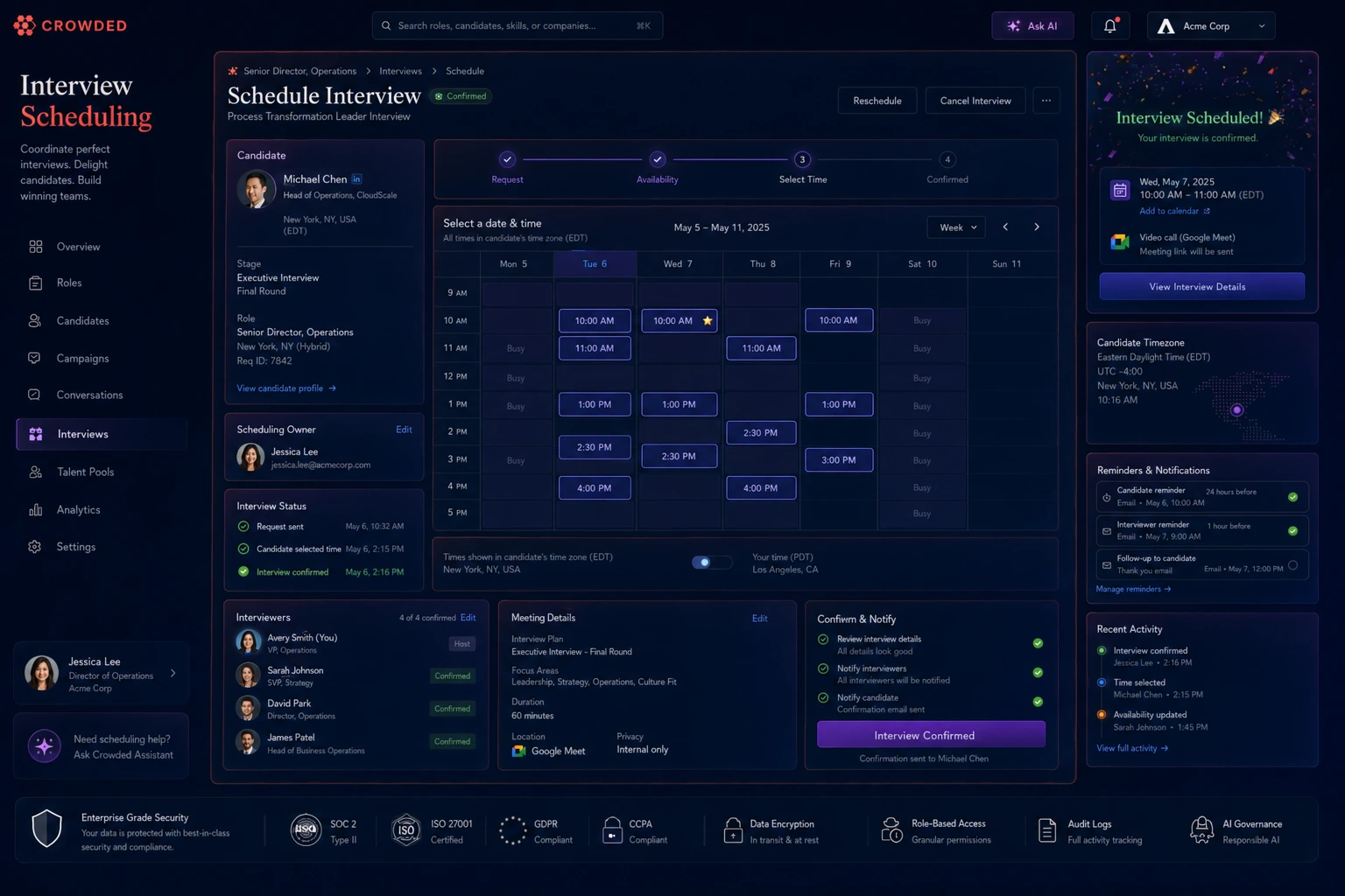 Crowded interview scheduling dashboard showing intro screen, weekly calendar, selected date and time, candidate timezone, attendees, meeting details, interview scheduled confirmation, and send confirmation workflow.