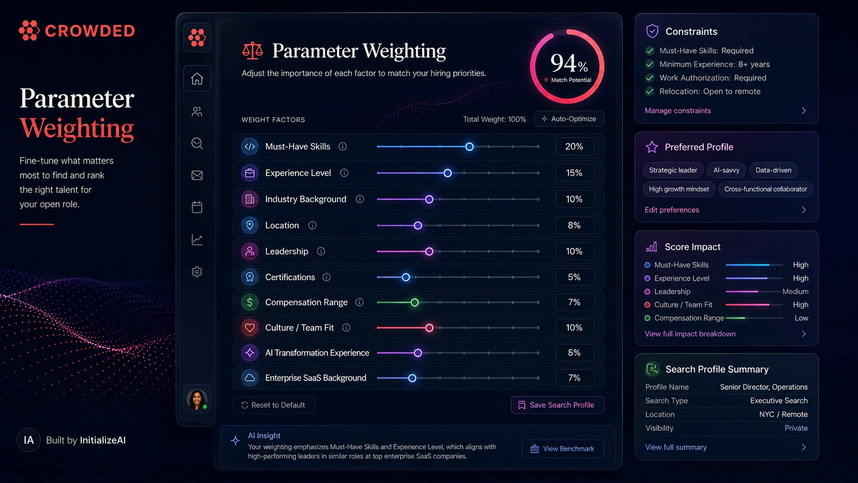 Crowded parameter weighting interface showing hiring priority sliders for must-have skills, experience level, industry background, location, leadership, certifications, compensation range, culture and team fit, AI transformation experience, enterprise SaaS background, constraints, preferred profile, and score impact.