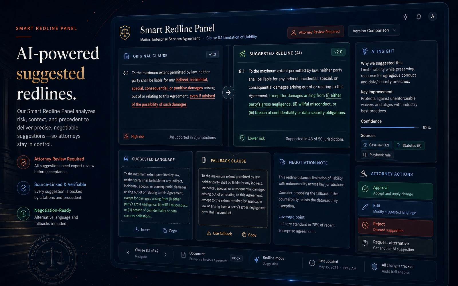 Legal AI featured source-grounded review artifact showing matter context, clause risk, citations, attorney review status, trust controls, and audit-ready evidence trail.