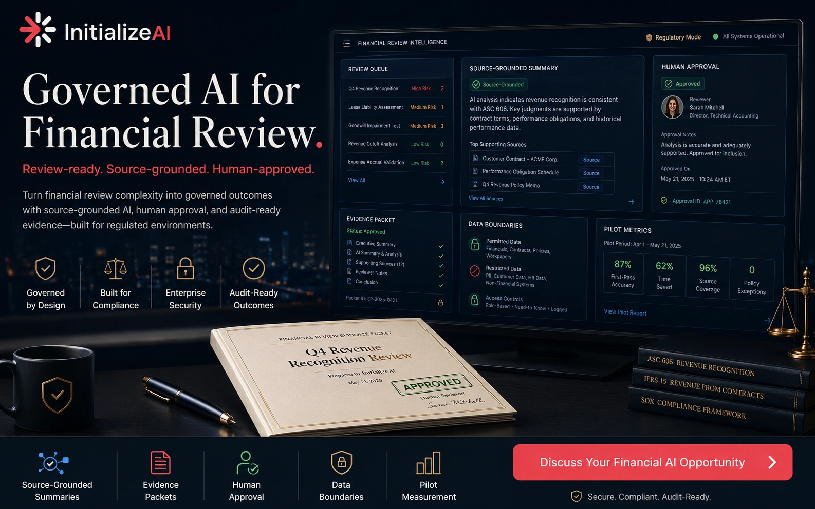 Governed Financial Review Intelligence final CTA visual showing source-grounded summaries, evidence packets, human approval, data-boundary controls, pilot measurement, audit-ready evidence, and a secure financial review workflow.