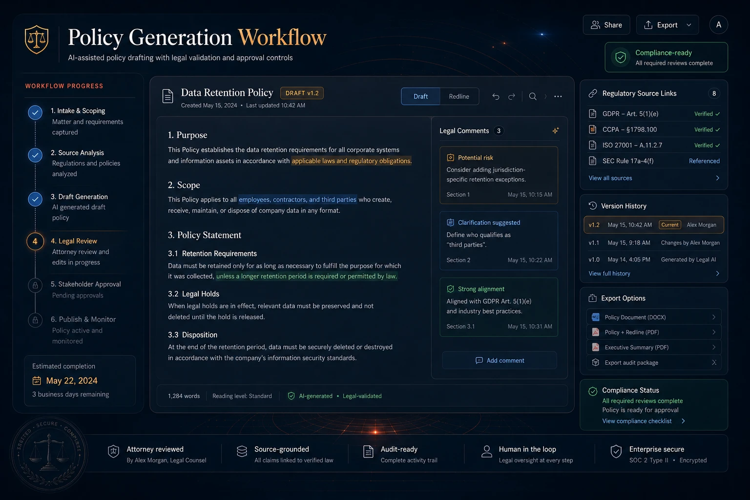 Legal AI policy generation workflow showing AI-assisted policy draft, legal comments, regulatory source links, version history, export options, compliance status, attorney review, and audit-ready controls.