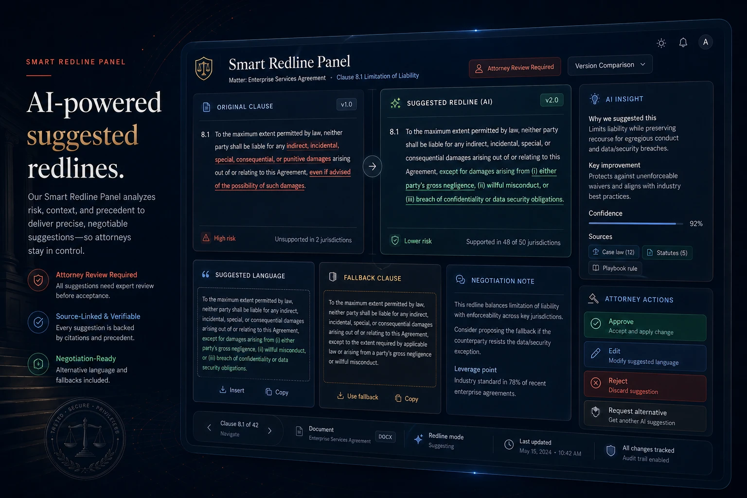 Legal AI smart redline panel showing original clause, suggested redline, fallback clause, negotiation note, AI insight, attorney actions, version comparison, and tracked changes.