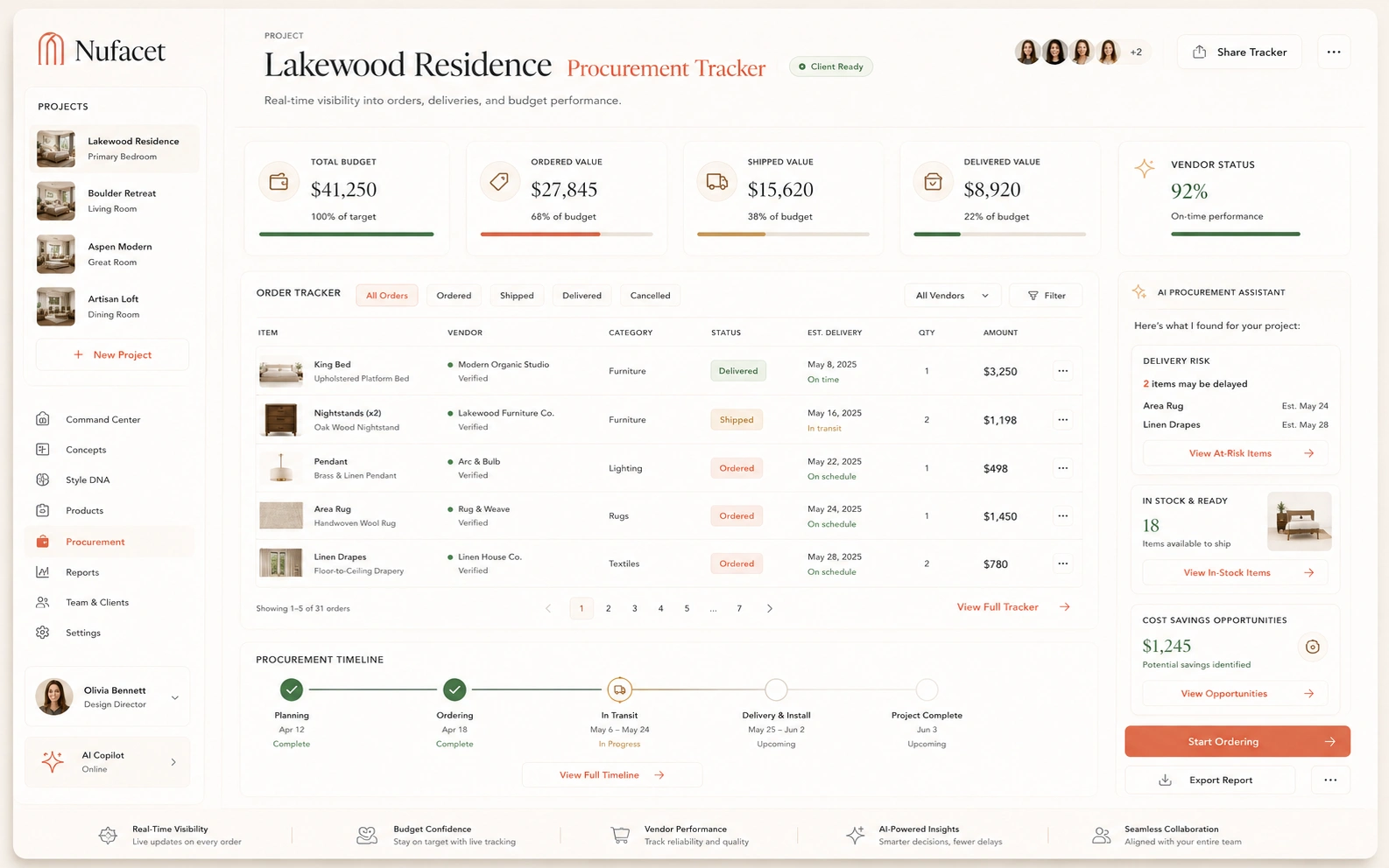 Nufacet procurement tracker showing approved items, order status, delivery window, installation dependency, and exception alerts.