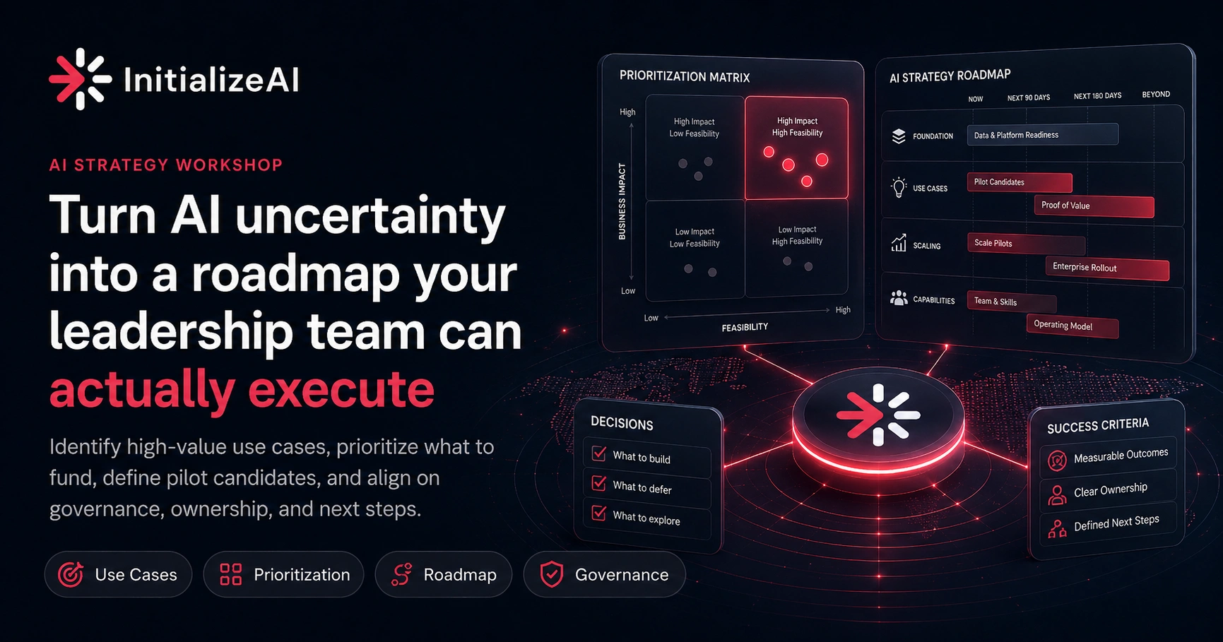 AI Strategy Workshop | InitializeAI
