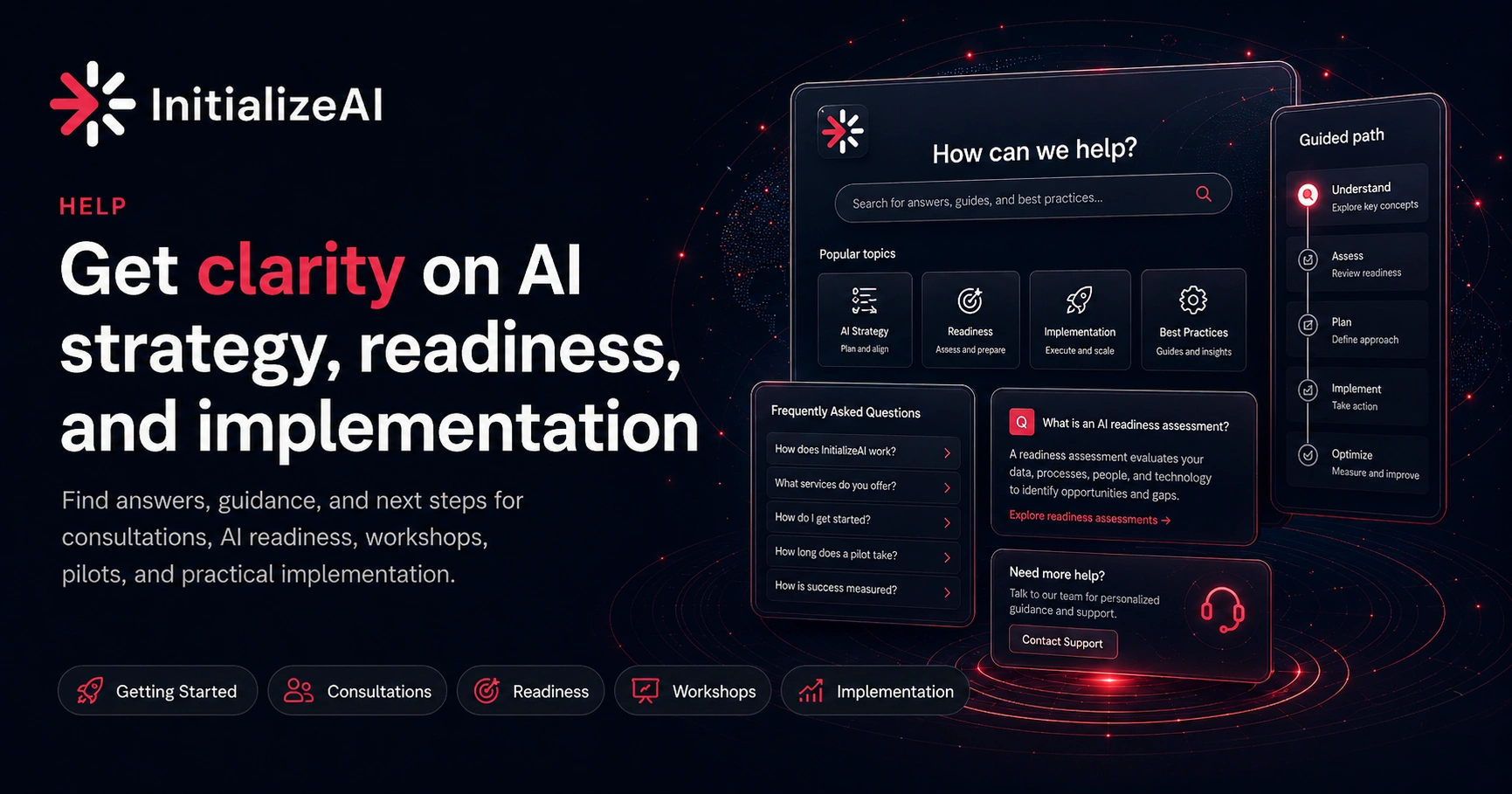 Help Center | InitializeAI
