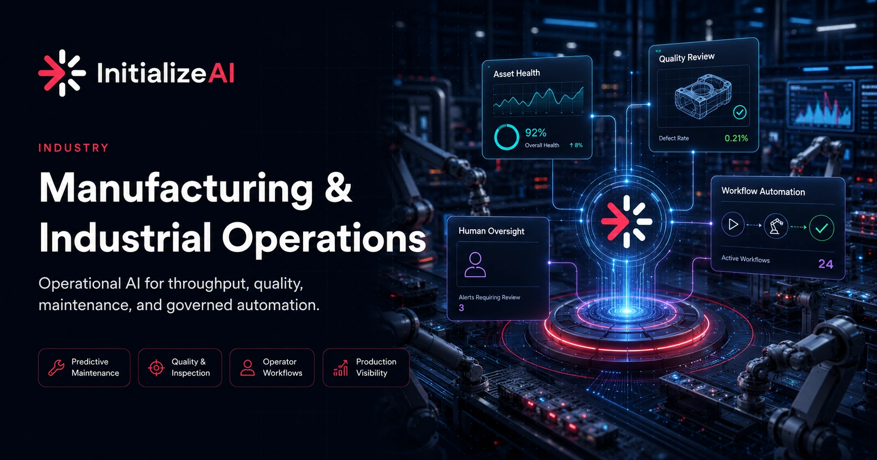 AI for Manufacturing & Industrial Operations | InitializeAI