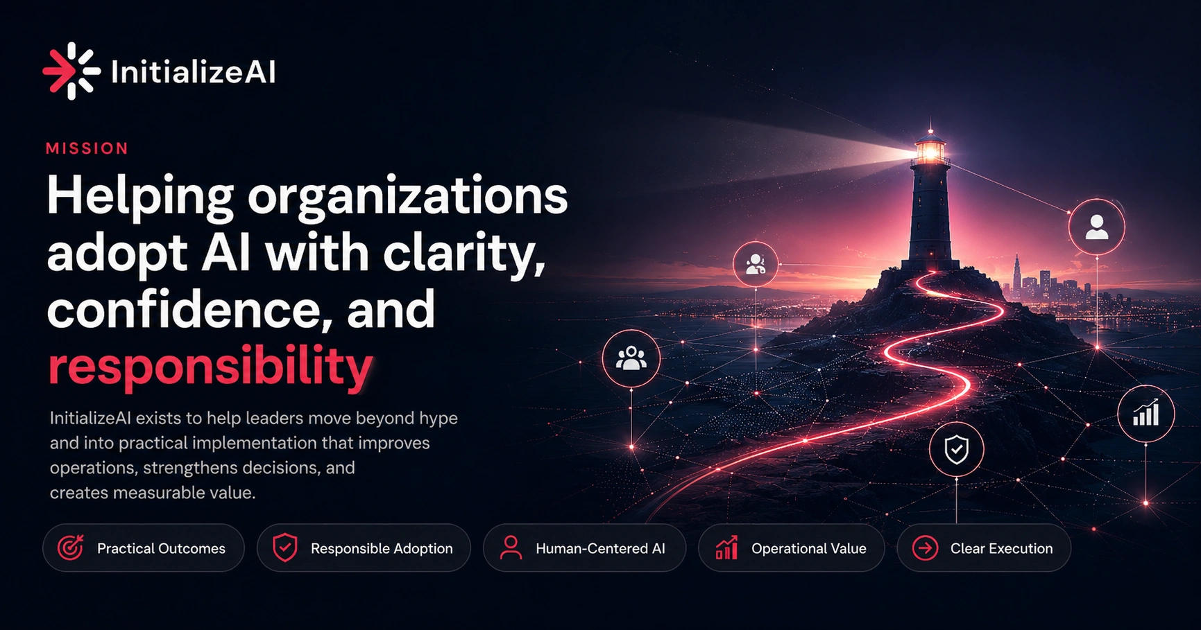 Our Mission | InitializeAI