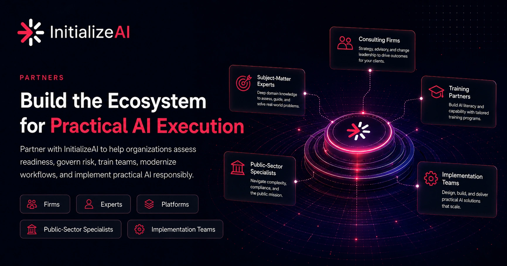 Partners | Partner With InitializeAI