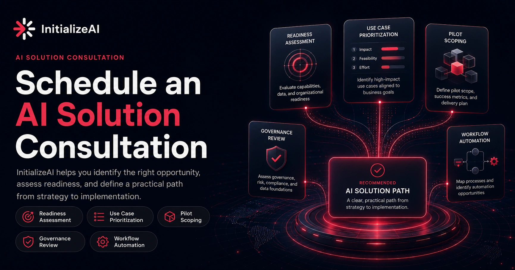 Schedule an AI Solution Consultation | InitializeAI