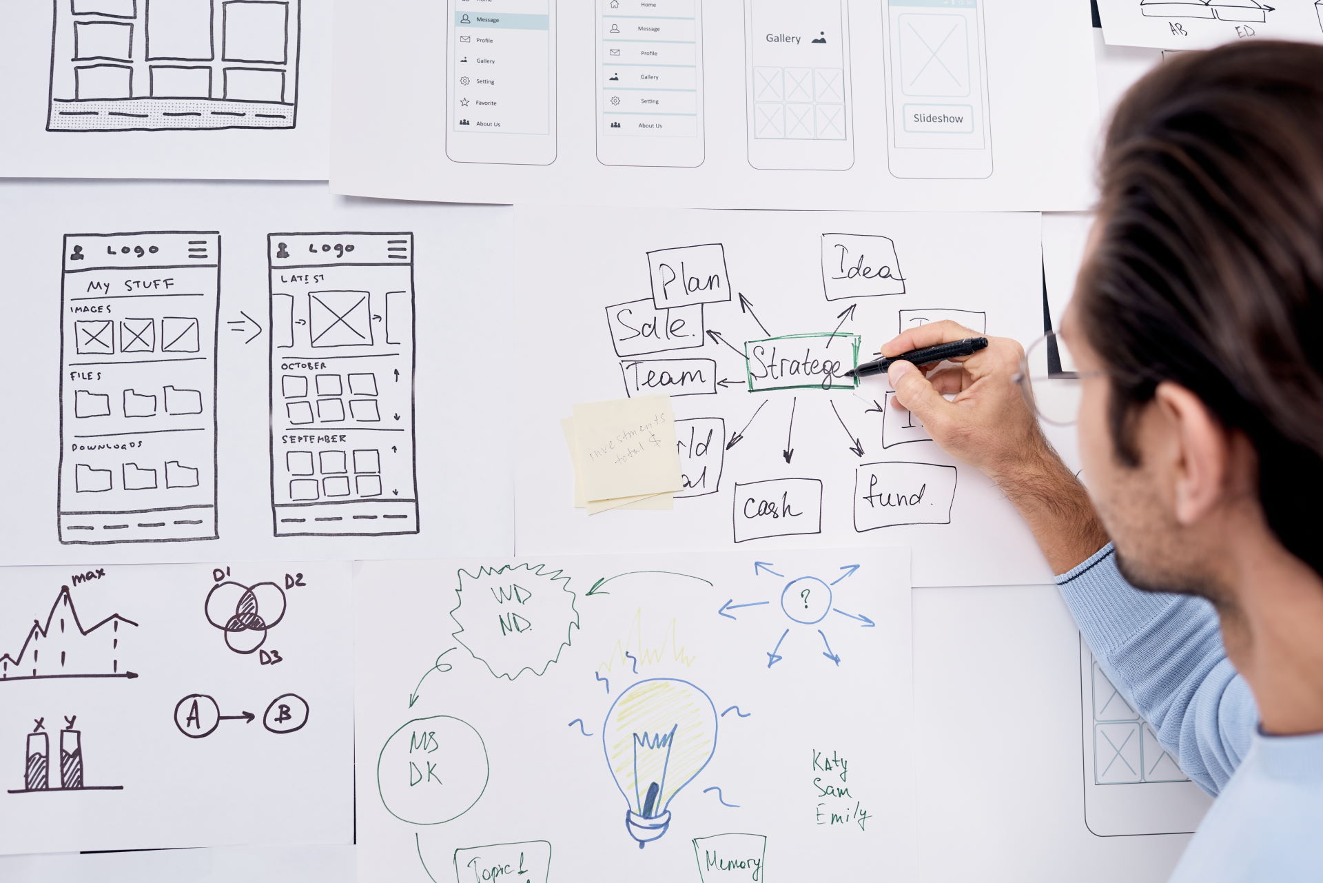 Business team reviewing AI strategy opportunities